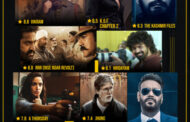 2022 ರ ಅತ್ಯಂತ ಜನಪ್ರಿಯ ಭಾರತೀಯ ಚಲನಚಿತ್ರಗಳು ಮತ್ತು ವೆಬ್ ಸೀರೀಸ್ ಅನ್ನು ಬಿಡುಗಡೆ ಮಾಡಿದ IMDb