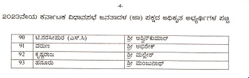 2023 ವಿಧಾನಸಭೆ ಚುನಾವಣೆ : ಅಭ್ಯರ್ಥಿಗಳ ಪಟ್ಟಿ ಬಿಡುಗಡೆ ಮಾಡಿದ ಜೆಡಿಎಸ್